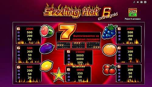 Игровой автомат Sizzling Hot 6 Игровой автомат Sizzling Hot 6